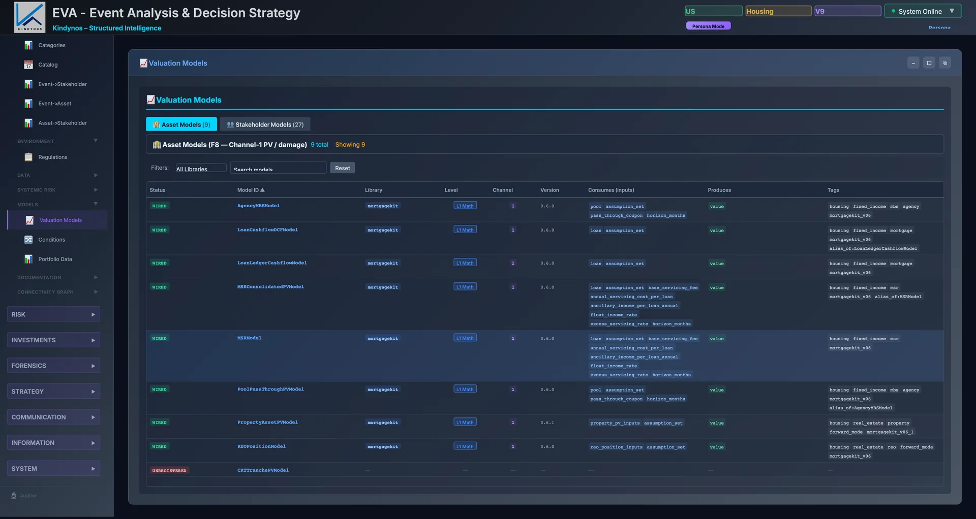 EVA US Housing v9 valuation model registry showing wired and unregistered model states